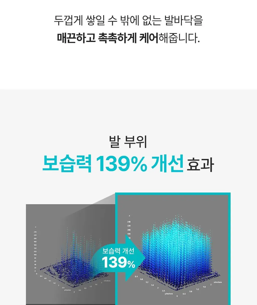 [NEW] 아리얼 스무스 앤 퓨어 풋 모이스처라이징 마스크 2종 택1 [알로에/라이스] 상세페이지 20